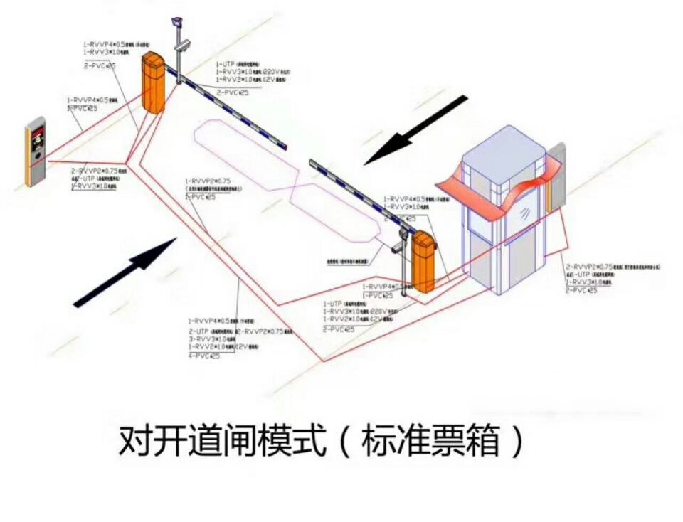 锦州对开道闸单通道收费系统