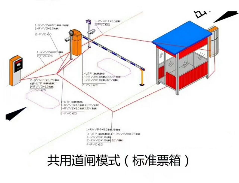 锦州单通道模式停车系统