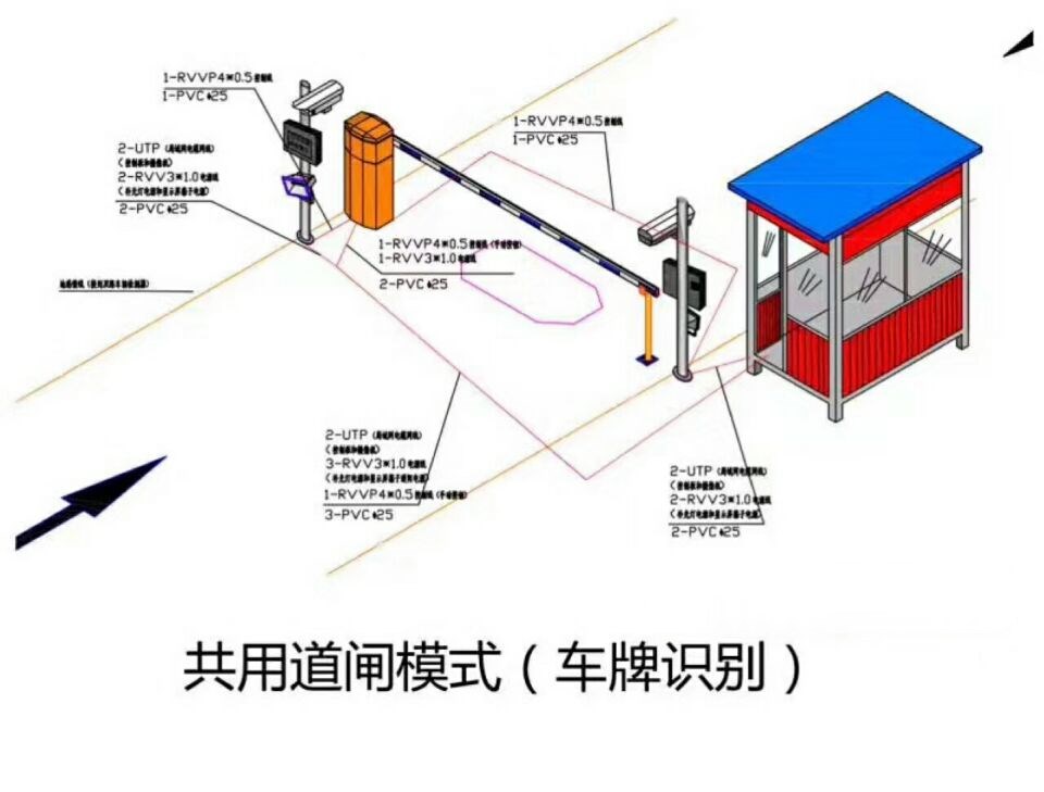 锦州单通道车牌识别系统施工